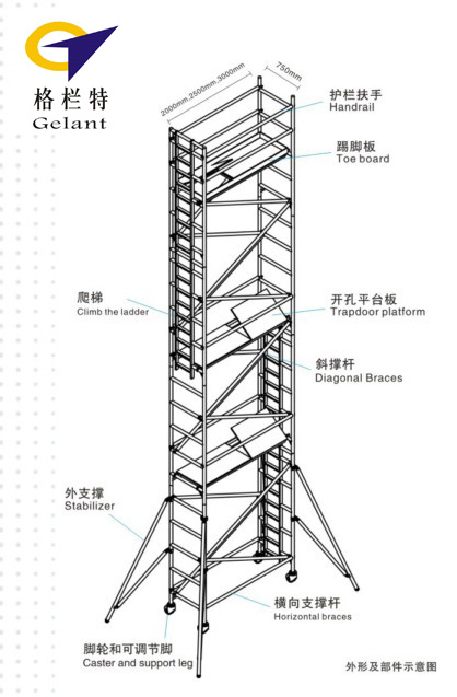 单宽垂直爬梯式铝合金脚手架示意图