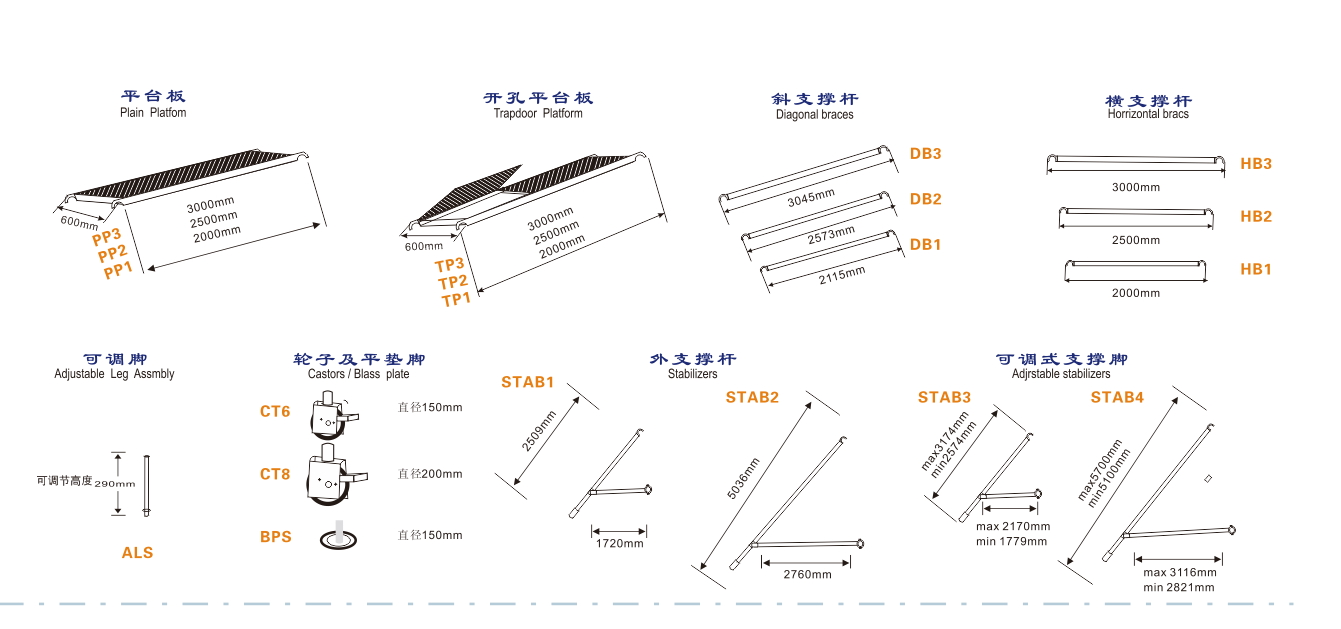 单宽度垂直爬梯式铝合金脚手架配件图2