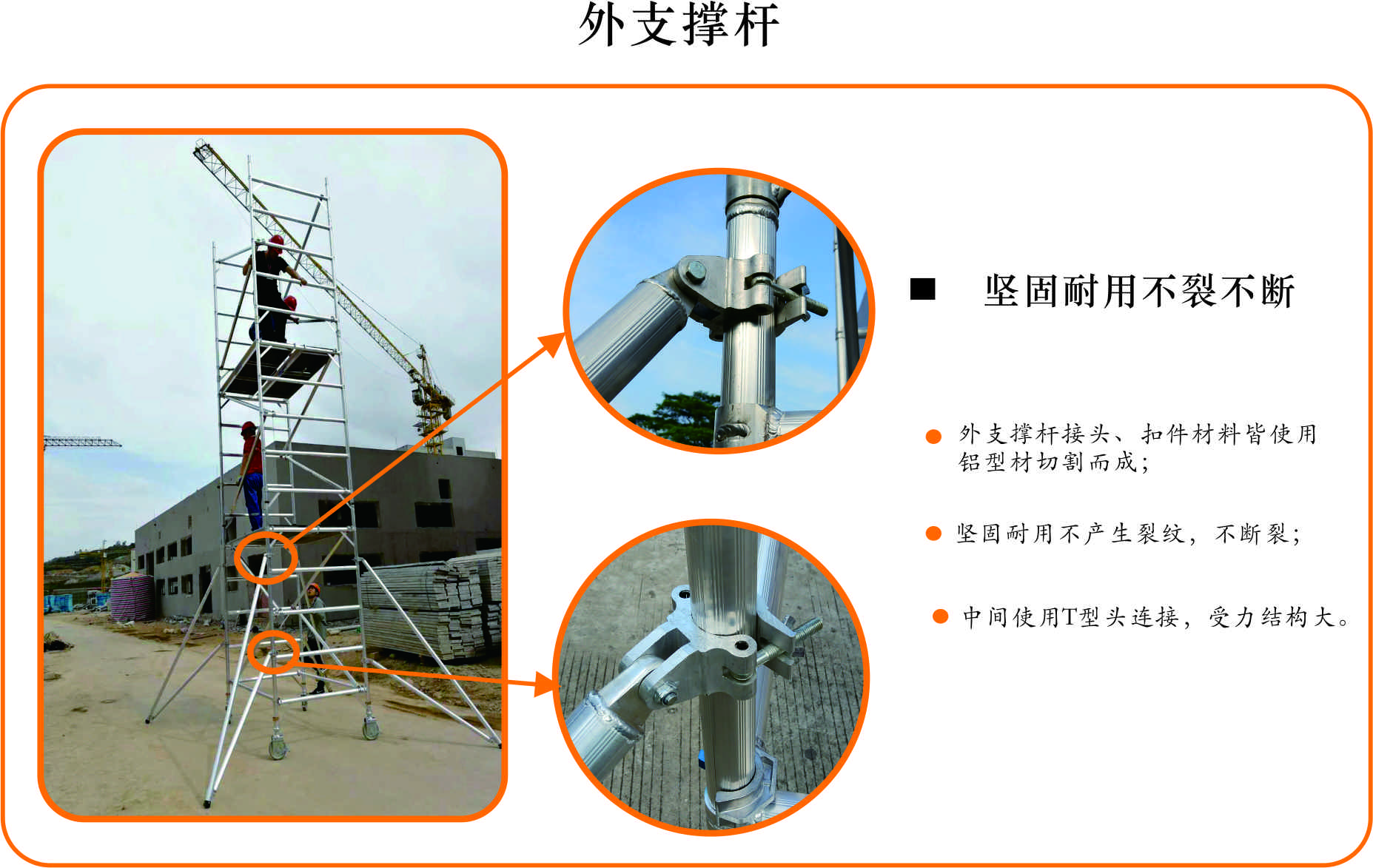 格栏特铝合金脚手架细节图