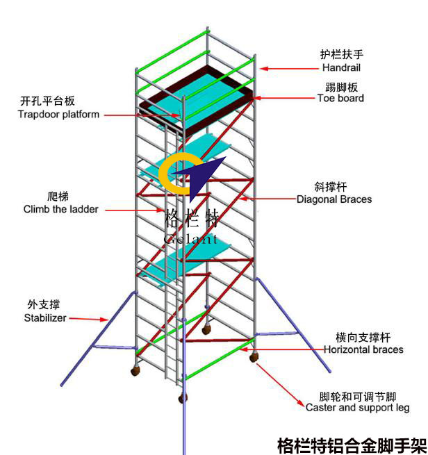 组装铝合金脚手架图纸